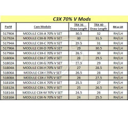 MATHEWS CAM MODULE C3X 70% V