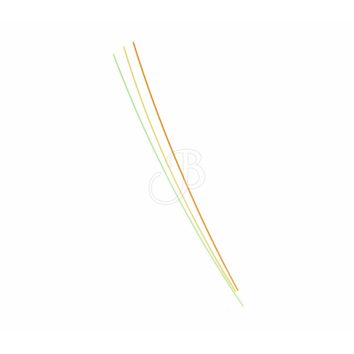 SURE LOC FIBER KIT SURE LOC FIBER KIT