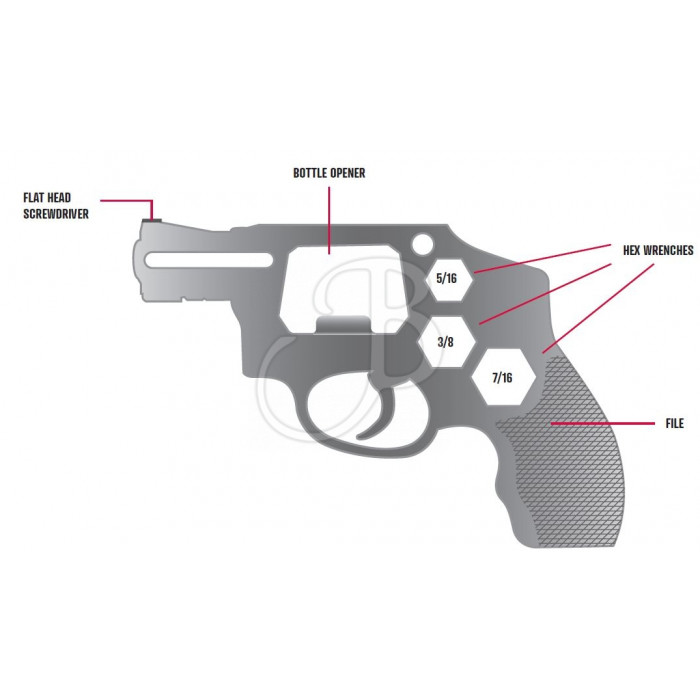 BATTENFELD REVOLVER MULTI-TOOL NOVELTY