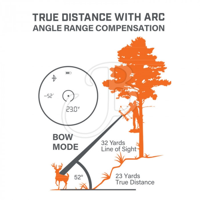 BUSHNELL 6X24 BONE COLECTOR 850 BLK ARC BUSHNELL 6X24 BONE COLECTOR 850 BLK ARC