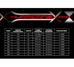CROSS-X SHAFT HURRICANE OCTAGON