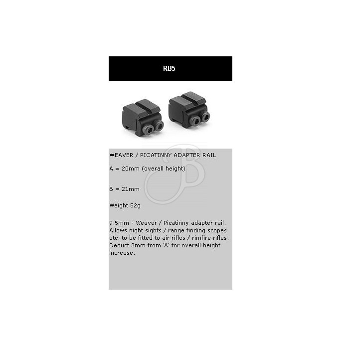 SPORTSMATCH WEAVER ADAPTER