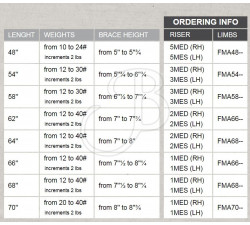 RAGIM BRANCHES  MATRIX BABY 48"