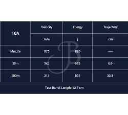 MAGTECH-CBC 10MM AUTO 180GR FMJ