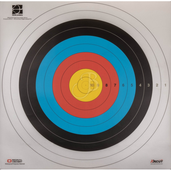DECUT FITA FACE 80 CM WATERPR. 80G DECUT FITA FACE 80 CM WATERPR. 80G