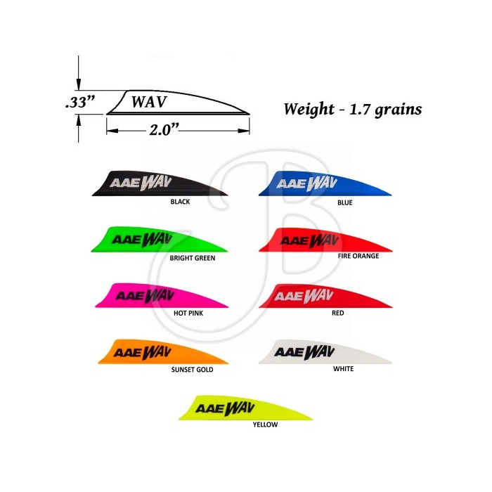 ARIZONA PLASTIKFEDERN WAV 2" 50 PK ARIZONA PLASTIKFEDERN WAV 2" 50 PK